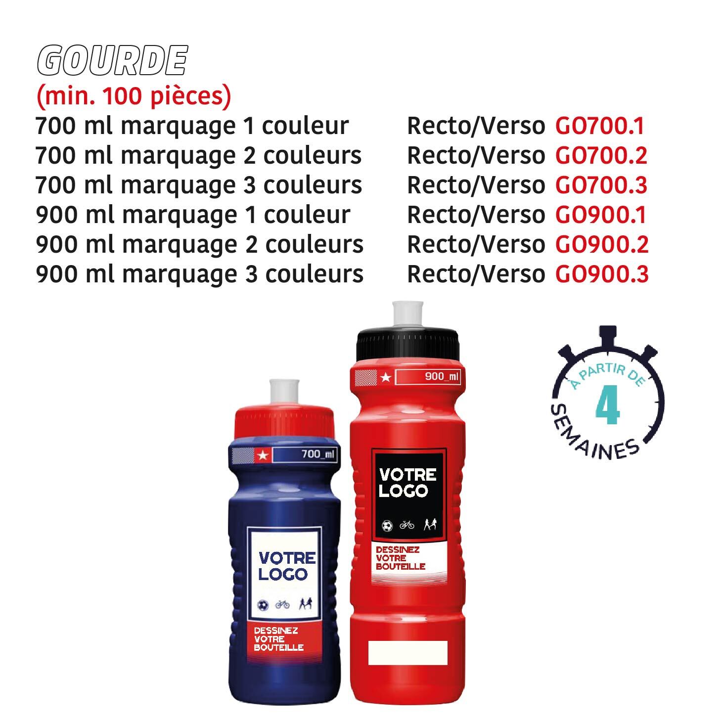 Etrennes-noel-cyou-gourdes